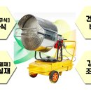 해바라기렌탈 네이버블로그