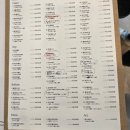 룩앤바이 | 2025 바이씨니 대전 팝업 구매 리스트 및 착용 후기