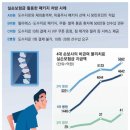 2024/05/01(수)신문일부요약 이미지