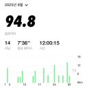 거평수산