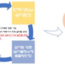 엠엠파트너스 이미지