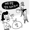 [법률신문][판결] "이혼 재산분할과 빚 분담은 별개" 이미지