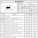 팜피씨샵