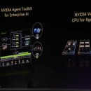 [디지털세상] 자율주행차, 그 너머에 있는 모빌리티 혁명 2 | NVIDIA GTC Taipei 2026 기조연설 by 젠슨황_3