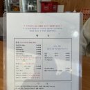 이레순대 | 순천역 앞 맛집 이레돈까스 등심돈까스 안심돈까스 내돈내산 ★★★☆☆