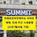 도무스공인중개사사무소주식회사 이미지