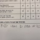 [초등학교체험학습] 스티브 잡스도 반한 캘리그라피? 안산각골초등학교 4학년의 특별한 진로주간 체험...