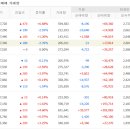 (주)이지바이오 이미지