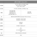 (주)코발트레이 이미지