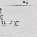 치킨프라임 이미지