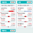 삼보특수가스 이미지