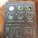 큰지붕닭갈비 이미지