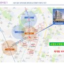 교동사거리 이미지