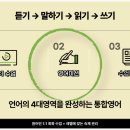 원어민영어회화(초급) 이미지