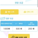 신기해변 | [후쿠오카여행] 후쿠오카 3박 4일 가볼만한곳 후쿠오카 타워 모모치 해변 후기