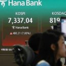 SK하이닉스 주가 10%대 급등! 목표가 492만원 전망에 개미들 눈물 흘린 진짜 이유 이미지