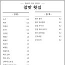 참맛횟집