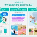 가온누리메디칼 이미지