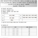 [쇼트트랙]2024 전국남녀 주니어 선수권 대회-연습대관 및 락커룸 배정표 공지(2차:10.19-20 의정부 빙상장) 이미지