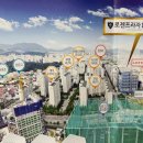 장유프라자 이미지