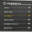 축산건어물