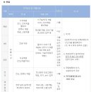 이공사무기기 이미지
