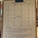 아이러브댕댕 이미지