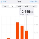 우당탕탕 후쿠오카 2박3일 여행기 ⌯&gt;ᴗ•⌯ಣ