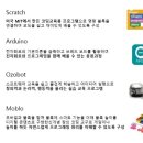 로봇과학 이미지