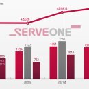 비아다빈치 이미지