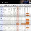 유어뷰