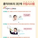 홍익교육어린이집 이미지