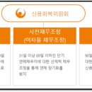 연체·신불자도 가능? 운명대부에서 당일 500만원 받은 후기