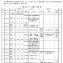 광장30호 이미지