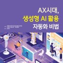 스마트폰으로 연결되는 디지털 세상 이미지