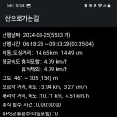 들녘길 이미지