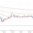 그린케미칼 이미지