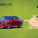 베스트기획 이미지