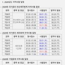 더클컴퓨터학원 이미지