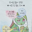 용강로 | 여름 워터파크 물놀이장 숲놀이터까지 아이랑 김포 후에고 캠프 다녀온 후기