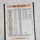 동창떡방앗간
