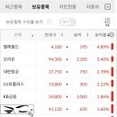 강원지주(주) 이미지