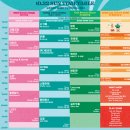 장성 퍼펙트 짐 | 2023 GMF 그랜드 민트 페스티벌 도 혼자 다녀 온 후기 (스탠딩 중 실신할 뻔한 썰)