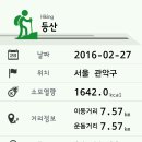 부산동성고등학교 네이버블로그