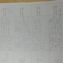신재근