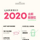 엔에이치엔위투