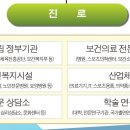 창의적노화 이미지