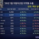 구로-현장-구로-798 이미지