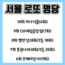 CU 관악중앙점 이미지