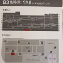 킹덤키즈-B | 스타필드 하남 주차 꿀팁 | 테슬라 매장·토이킹덤·키즈카페 총정리